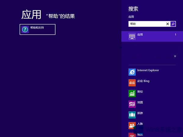 Win8.1ϵyô_c֧
