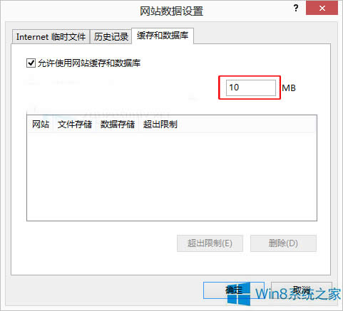 Win8 IESWվʹþ͔족ʲô