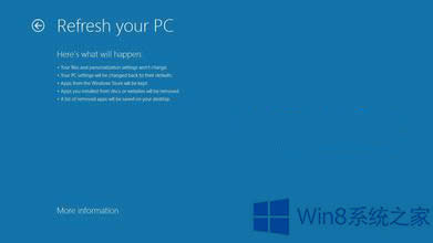 Win8ôʹϵyù