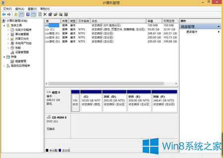 Win8 GPTűPօ^Ĺܷքeʲô