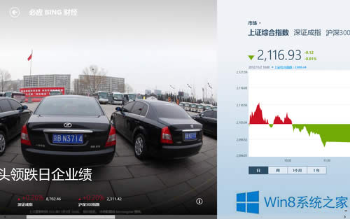 Win8ؔôʹ