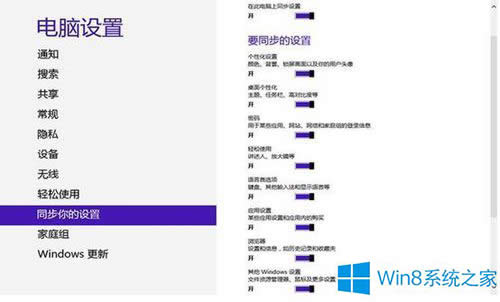 Win8΢ܛ~Oͬķ