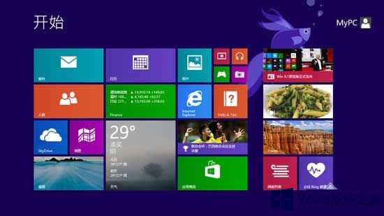 Win8.1OÑԄӸµĲE