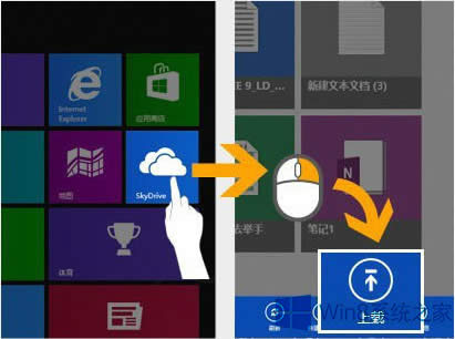 Win8ôʹOneDriveςͷļ