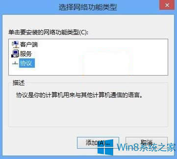 Win8ô{MacWOã