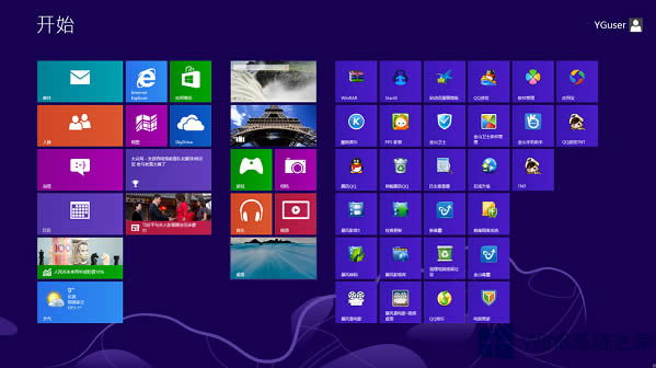 Win8ϵyu˽X