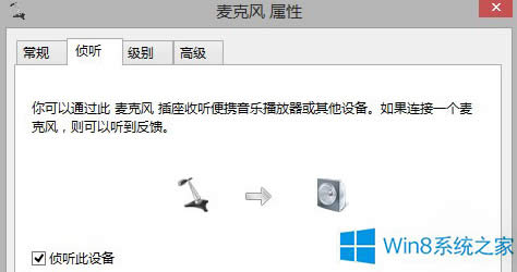 Win8.1ϵyPC׃؆ĽQ