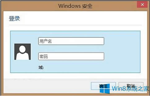 Win8ȫʾôk