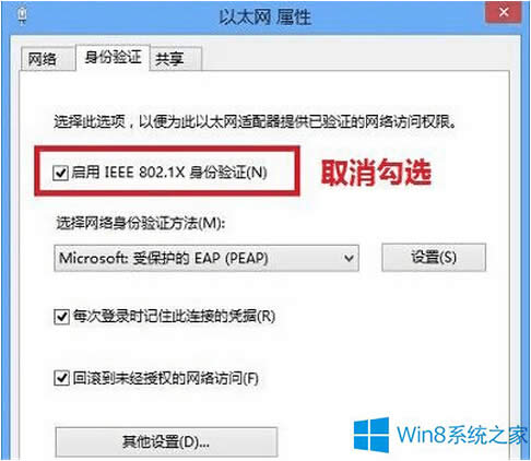 Win8ȫʾôk