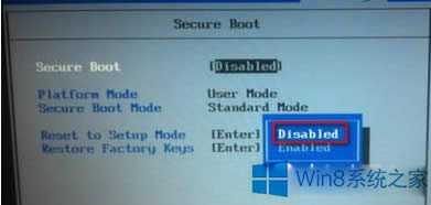Win8ϵyUEFIȫӵķ