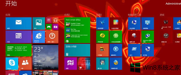 Win8P]cpu̎ļ
