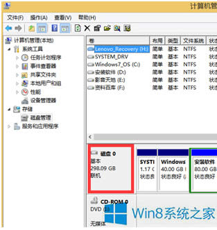 Win8ϵy鿴ӲPļ