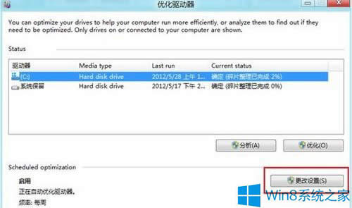 Win8ôűP