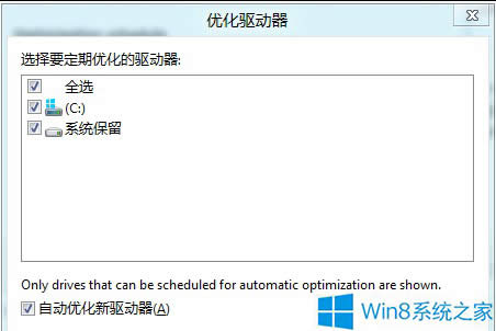 Win8ôűP