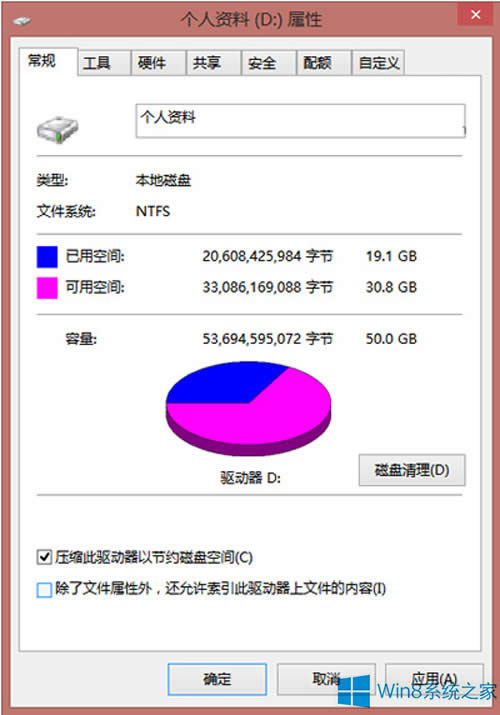 Win8/8.1ϵyļAđʩ