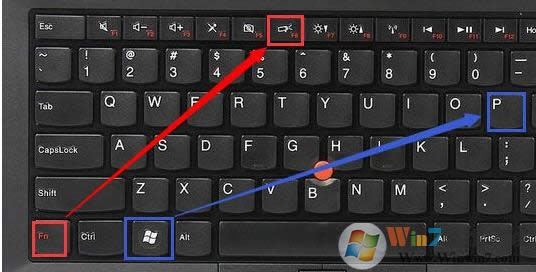 WIN8IϵyPӛ@ʾķ