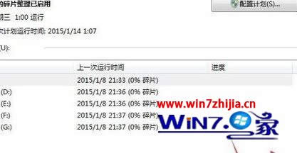 Win8 64λϵyXܼҰbʧĽQ