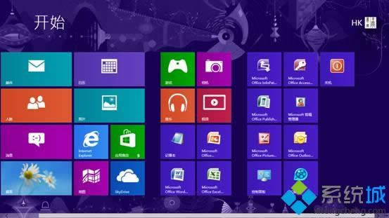 win8ϵyΰȫPC|Windows8ϵyPC5N
