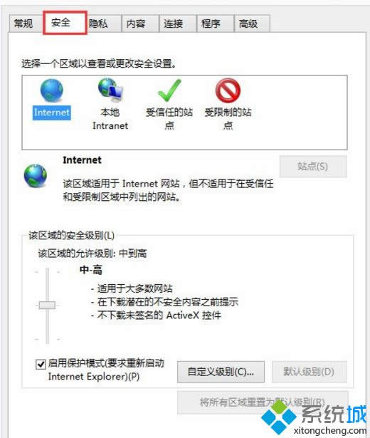 Win8.1ϵyIEg[odļޏͷ