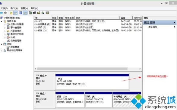 win8ϵycPʽʲôӰ