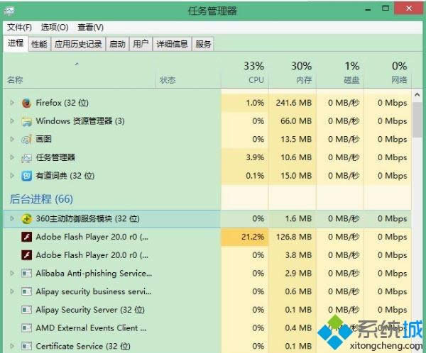 win8.1hgwx.exeķ