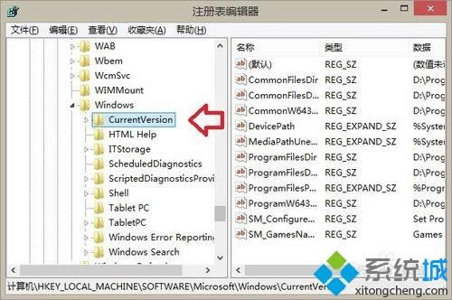 win8.1ϵyhļAľw