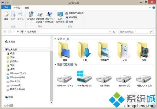 win8.1ϵyhļAľw