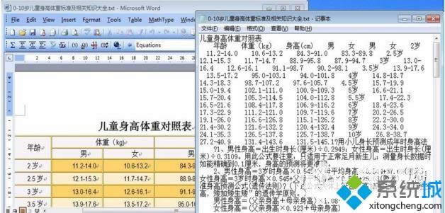 win8ϵyword܏ճޏͷ