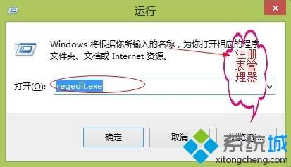 win8IPǲֵܴĽQ
