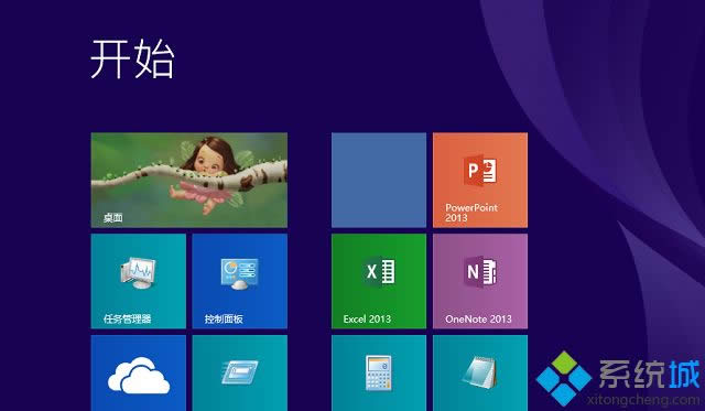 win8.1bqqrʾb·oЧôk
