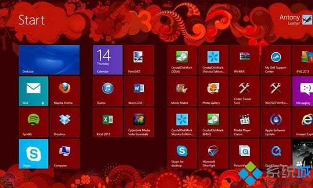 win8ôP]Modern UI