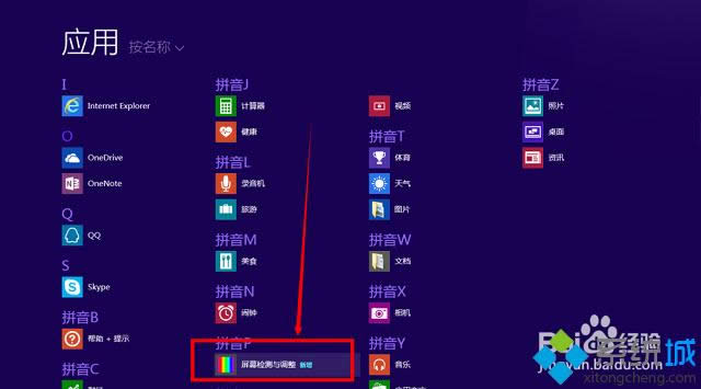 win8.1ϵyôĻЛ]Љc