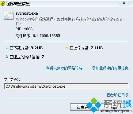 win8 svchost.exeռWôk