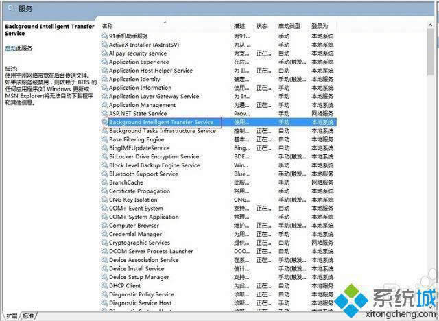win8 svchost.exeռWôk
