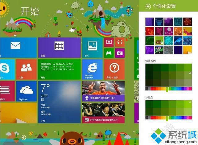 win8.1ϵyôOϲg_ʼĻ