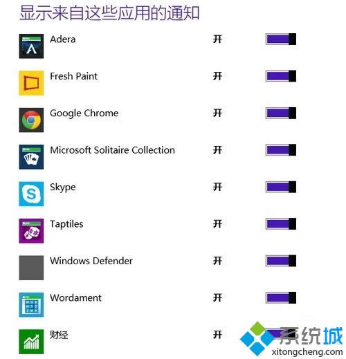 win8.1ϵy__ģʽ