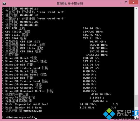 win8.1系統使用命令提示符進行系統評分的方法