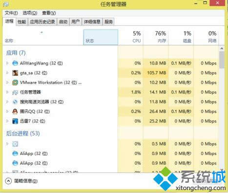 win8ϵyʥ˹ʲôW