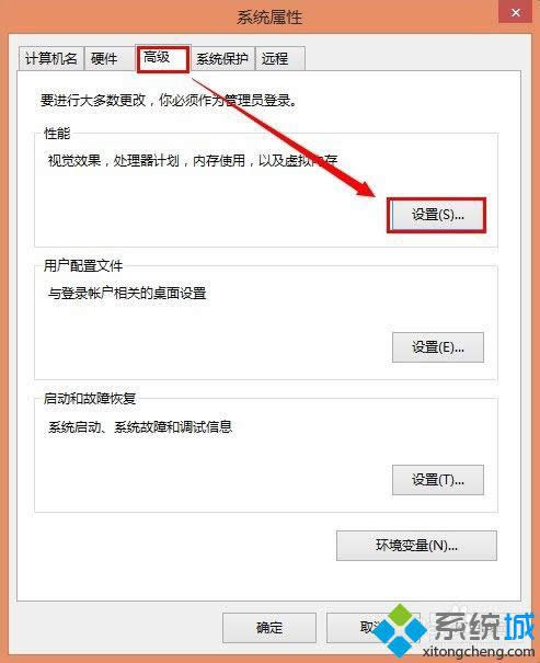 win8.1ϵyôP]ҕXЧ