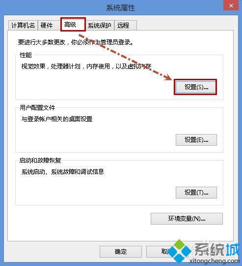 win8τӴڲ@ʾôk