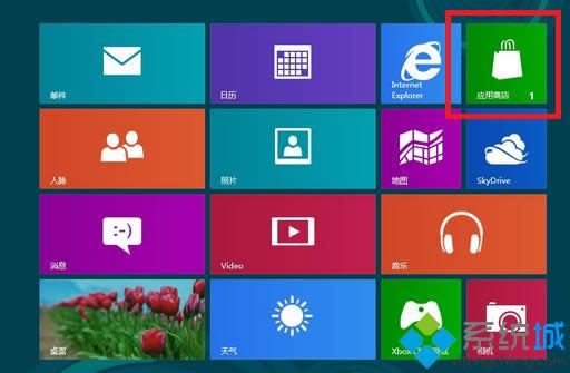 win8.1ϵyôB