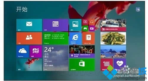 win8.1ע԰bӲPķ D3