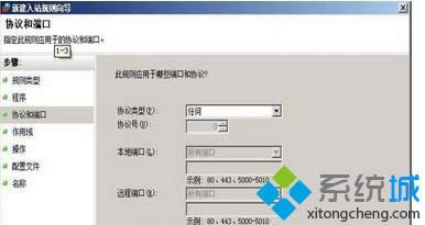 win8OipL޵ķ D4