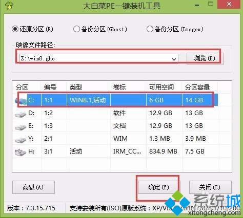 win8.1ϵyİb D3