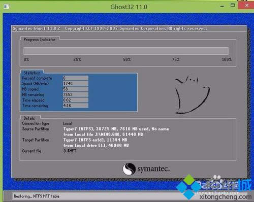 win8.1ϵyİb D5