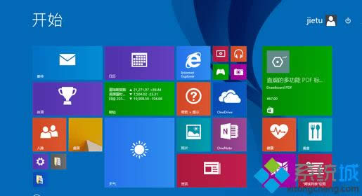 ׌Win8߀ԭWin7ϵyԔE