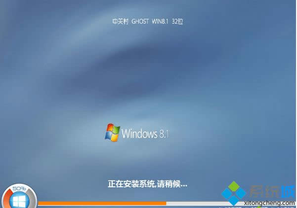 win8.1 32wŞisoļ