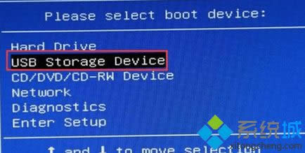 win8.1 32wŞisoļbE2
