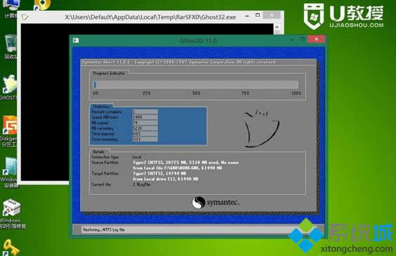 win8.1 32wŞisoļbE6