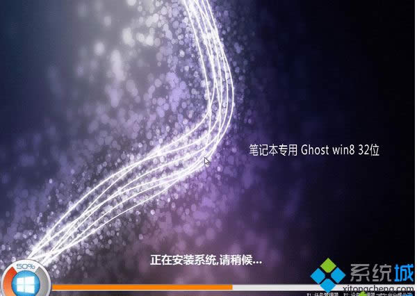系統特點